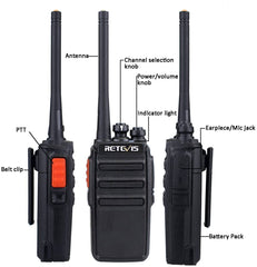 Retevis RT24 Walkie Talkie PMR446 License-free Professional Two Way Radio with USB Charger and Earpieces (Black, 2 pcs )